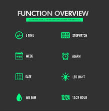 Load image into Gallery viewer, Skmei Multifunctional Chrono Digital Watches Mens Dual Movement 3 Time Sport Wristwatch Waterproof Electronic Clock Reloj Hombre