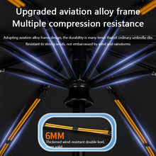 Load image into Gallery viewer, Xiaomi 24 Bone Folding Umbrella Fully Automatic