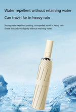 Load image into Gallery viewer, Xiaomi 24 Bone Folding Umbrella Fully Automatic