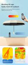 Load image into Gallery viewer, Xiaomi 24 Bone Folding Umbrella Fully Automatic